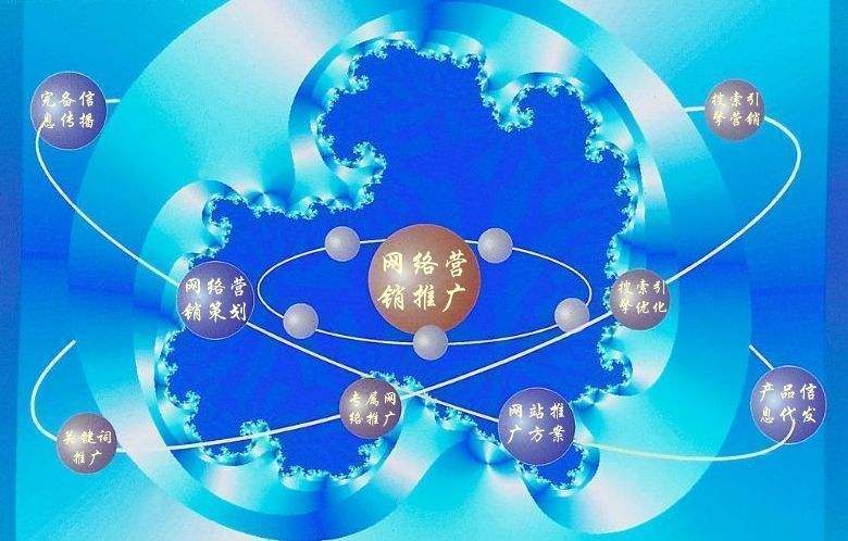 黔南新媒体运营企业需要掌握的网络推广技巧有哪些